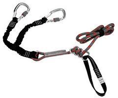 Via ferrata Kit