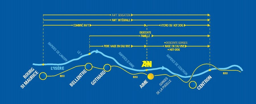 plang rafting aix les bains