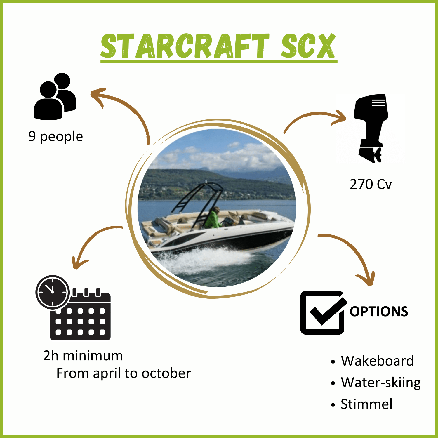 starcraft boat aix les bans